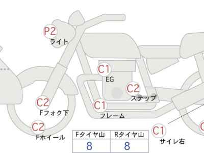 Harley-Davidson Road Glide FLTRI1450 2015