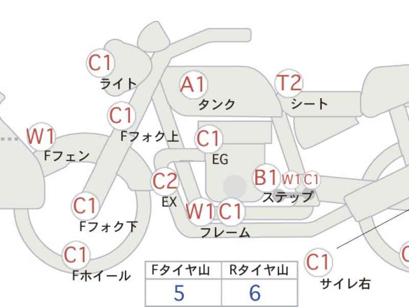 Harley-Davidson Cygnus 125XSR 2013