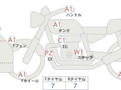 Suzuki GSX-S1000 2017