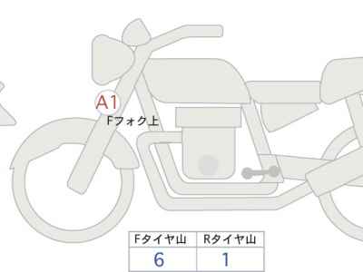 Ducati Diavel 1260 2020