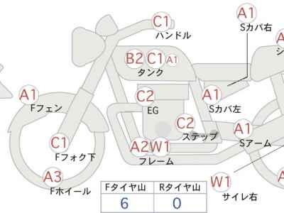 Suzuki Boulevard M109R 2010