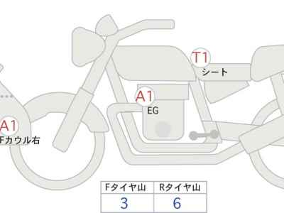 Ducati Hypermotard 1100 Evo 2010