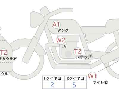 Suzuki GSX-S1000GT 2023