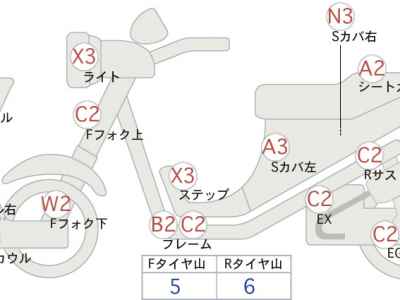 Yamaha Maxam 250 2007