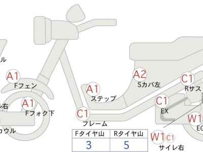 Honda Silver Wing 400 2013