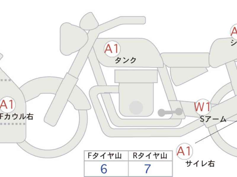 Kawasaki Ninja 400 2019