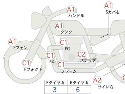 Suzuki Intruder 400 Classic 2016