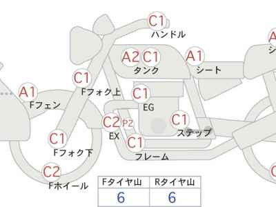 BMW R1200GS Adventure 2017
