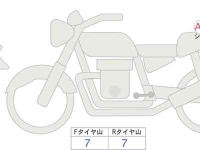 Ducati Monster 937 2023