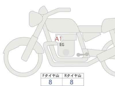BMW R1300RT ASA 2026