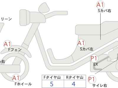Yamaha XMAX 250 2019