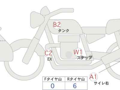 Yamaha FZ1 Fazer 2012