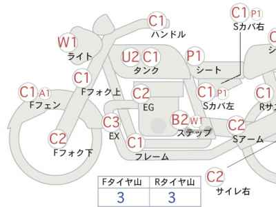 Kawasaki Estrella 2014