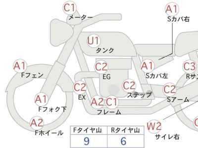 Suzuki GrassTracker Bigboy