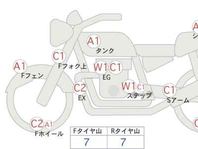 Suzuki Bandit 1250 2014