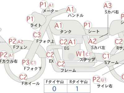 Kawasaki D-Tracker 250 X 2014