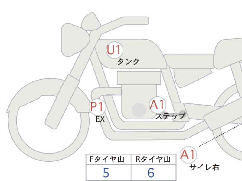 Honda Rebel CMX1100 2022