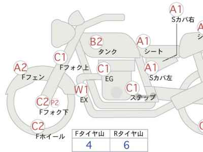 Suzuki Access 125 2014