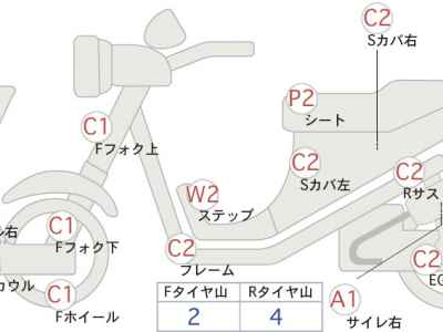 Honda X-Adv 750 2021