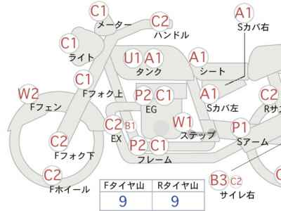 Yamaha XVS250 Drag Star