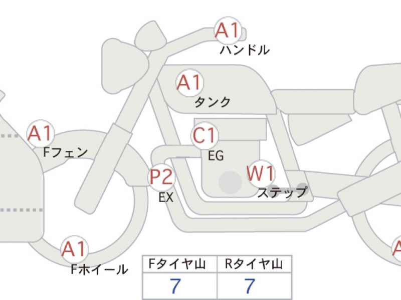 Suzuki GSX-S1000 2017