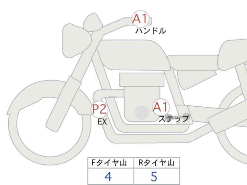 Kawasaki Z H2 SE 2024
