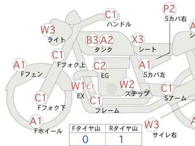 Kawasaki Eliminator 250V