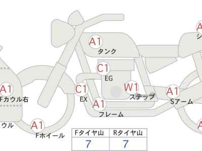 Honda CBR1000RR 2010