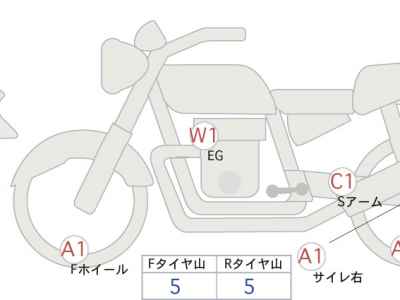 Yamaha MT-10 SP 2017
