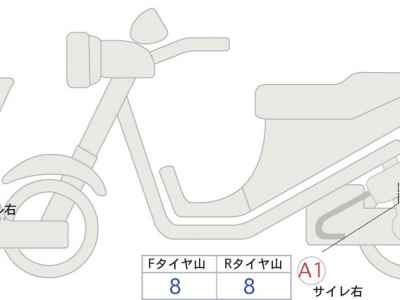 Honda X-Adv 750 2025