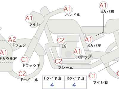 Honda GL1800 F6B Bagger 2020