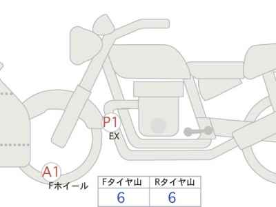 Kawasaki Ninja ZX-4RR 2024