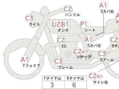 Kawasaki Eliminator 250V