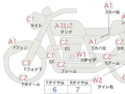 Kawasaki Eliminator 250V