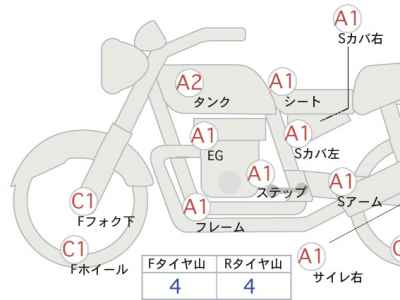 Harley-Davidson Road King FLHR1750 2017