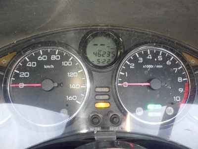 Honda Forza Z 2005