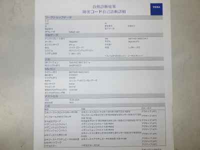 Triumph Daytona 675 2008