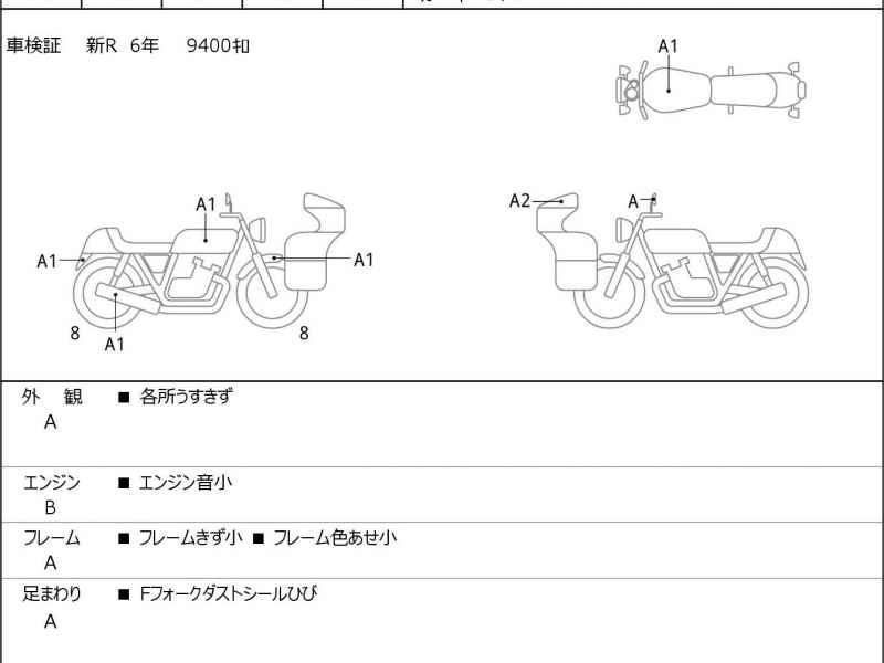 Honda Rebel CMX1100 2021