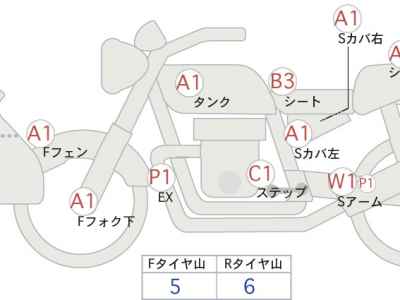 Kawasaki Versys 650 2024