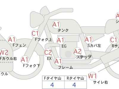 Kawasaki Ninja 250 2016