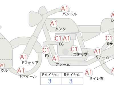Kawasaki Ninja 1000SX 2023