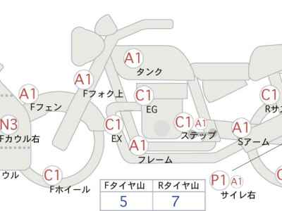 Kawasaki Ninja 1000 2011