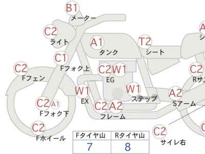 Kawasaki Z1000LTD 2021