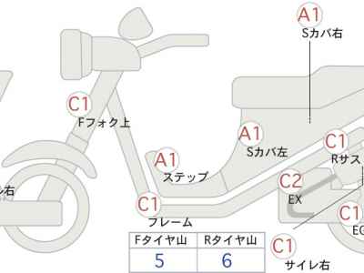 Yamaha XMAX 250 Trike 2023