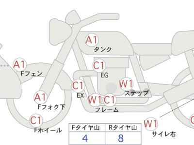 Harley-Davidson SR400 2008