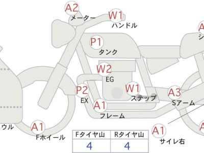 Suzuki GSX-R1000 2020