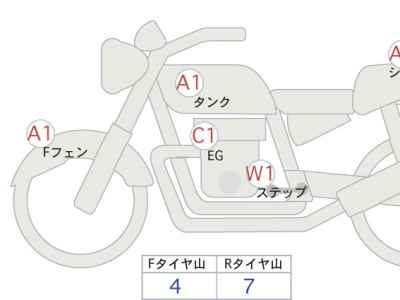 Suzuki Access 125 2023