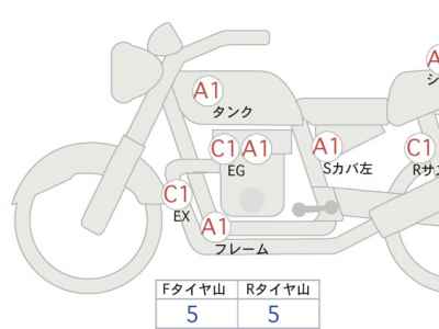 Triumph Street Twin 2017