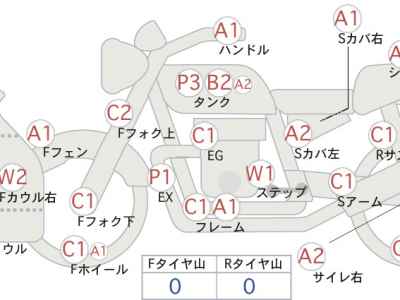 Kawasaki Ninja 250 2015