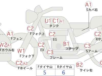 Kawasaki Ninja 400 2015